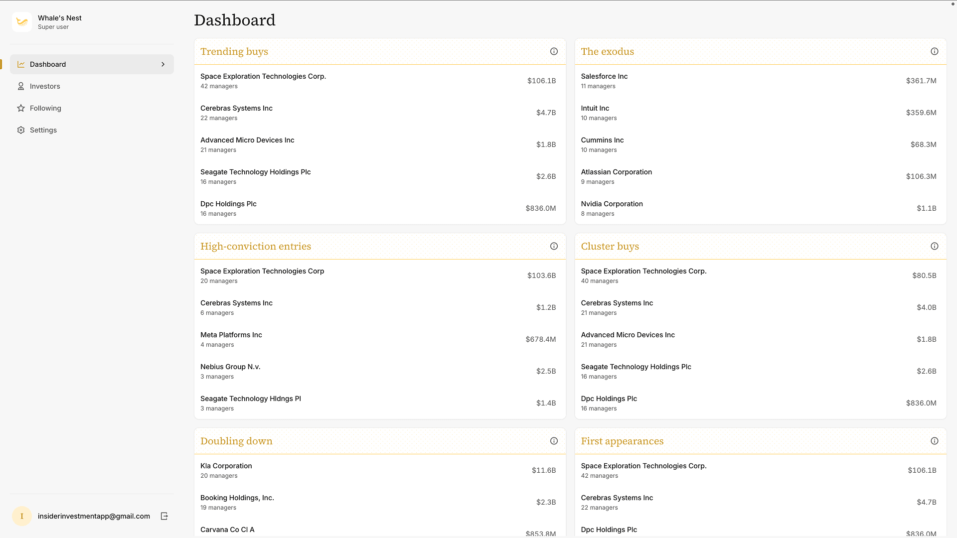 Whale's Nest dashboard preview