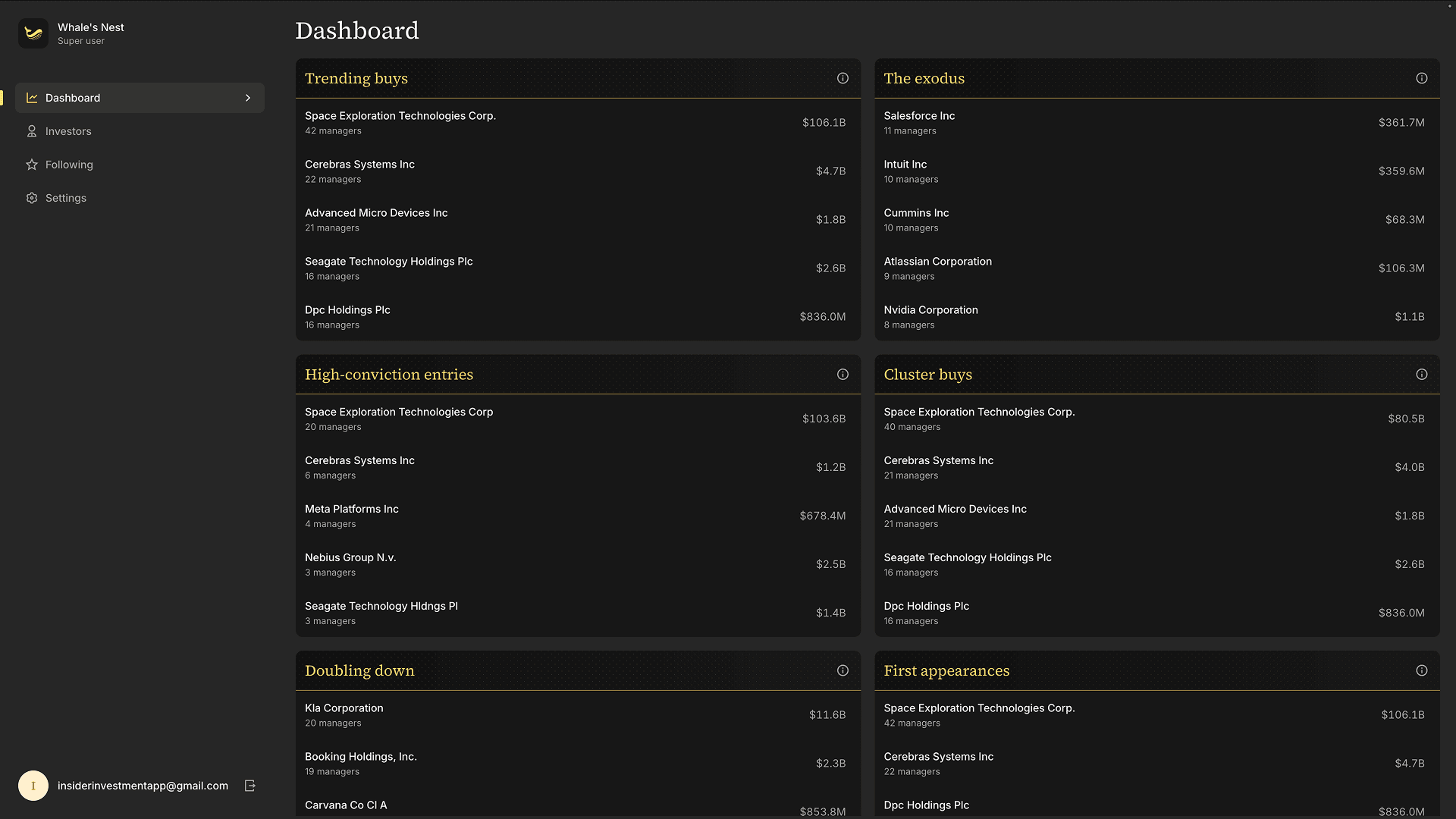 Whale's Nest dashboard preview